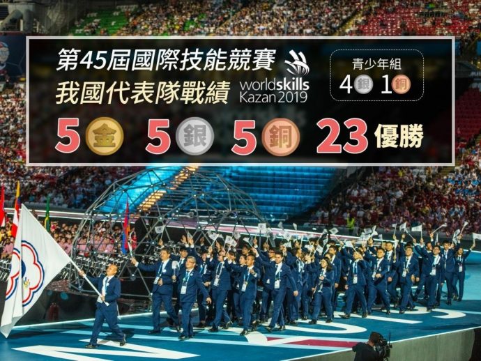 慧治教育協會 e-Peer共學平台 第45屆國際技能競賽 適性揚才 適性教育